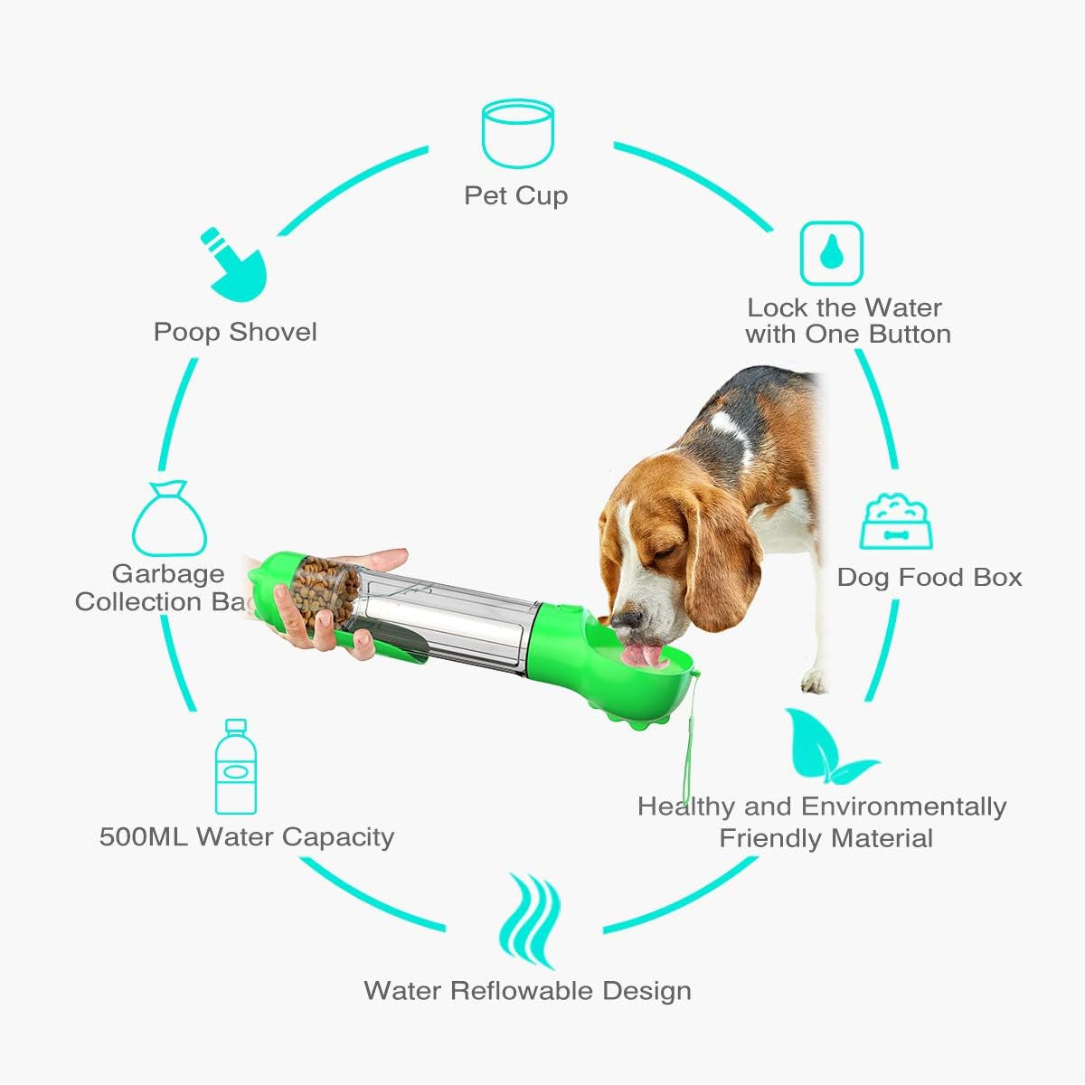 Multifunctional 4-in-1 Dog Travel Water Bottle with Food Container, Shovel, and Waste Bags - 500ml (Green)