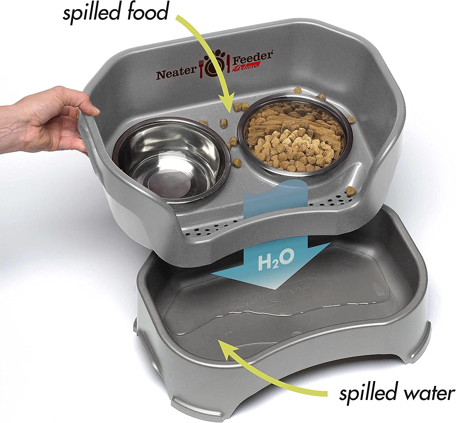 Neater Feeder Deluxe Elevated Dog Bowls for Small Dogs under 19 lbs - Made in USA, Spill-Proof Feeding Station with Food and Water Bowl Set, Gunmetal Finish